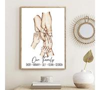 yky Family Names Canvas Painting, Family Custom Hands Canvas Painting,Family Poster With Family Name And Names Of Parents And Children (Vertical,50x70cm No Frame)
