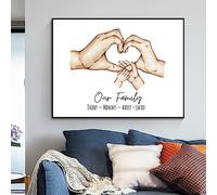 yky Family Names Canvas Painting, Family Custom Hands Canvas Painting,Family Poster With Family Name And Names Of Parents And Children (Horizontal,50x75cm No Frame)