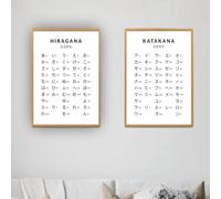 YLHKME Japanese Hiragana Table Learning Pictures Canvas Painting, Modern Wall Pictures Living Room Bedroom Decorative Poster Art Prints, Without Frame (Frameless, 2 x 30 x 40 cm)