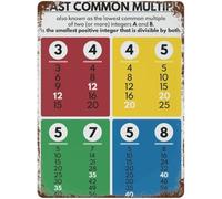 YLQUXEUV Classic Vintage Least Common Multiple Metal Sign Tin Wall Plaque for Classroom Math Teacher Learning 8 X 12 in