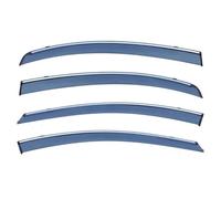 YMLVET Car Door Rain Shield for Grace MK4-GM4-9 2015-2020, Wind Deflectors Car Side Door Window Visor Car Deflector Windproof Rain Car Accessories