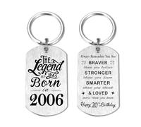 Yobent 20th Birthday Gifts for Him Men 2006, Happy 20th Birthday Keyring