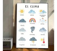 Yocheng Color Bilingual Spanish English Wall Art Poster Living Room Bar Cafe Bedroom Office Home Decorative Canvas Painting 21x30cm No Frame