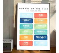 Yocheng Color Bilingual Spanish English Wall Art Poster Living Room Bar Cafe Bedroom Office Home Decorative Canvas Painting 30x40cm No Frame