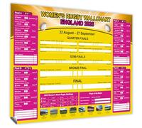 YOFANUP Women's Rugby Championship 2025 Wall Chart, Womens Rugby Party Decorations, A2 Size Rugby Championship Fixtures Poster, Great Gifts for Rugby Fans, Family, Friends, Children (Rolled, A2)