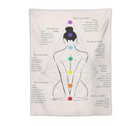 Yoga 7 Chakra Meditation Guide Art Posters Funny Tapestry Wall Art Print Gift Picture Painting Artwork Bedroom Home Decor 30"x40"