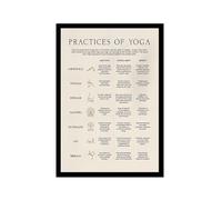 Yoga Canvas Print Limbs of Yoga Poster Yoga Poses Print Sun and Moon Salutation Fitness Zen Chakra Affirmations Spiritual Wall Art Decor (SKU10,16x24inch=(40x60cm),Black Photo Frame)