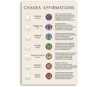 Yoga Chakra Knowledge Metal Tin Signs Chakra Affirmations Guide Posters Yoga Room Reference Infographic Plaques Home Room Club Wall Decor 8x12 Inch