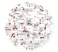 [Yoga Movement Guide Cards] 41pcs/set Yoga Movement Guide Card Set | Boxed Yoga Poses, Basic Yoga Practice Cards, Stretching Teaching