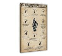 Yoga Mudras And Their Positive Effects, Art Print Poster Canvas Poster Wall Art Decor Print Picture Paintings for Living Room Bedroom Decoration 16x24inch(40x60cm) Frame-style-13