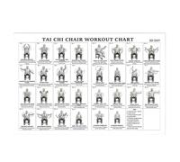 Yoga Poses Poster - Beginner Wall Decor, Fitness Training Chart with Daily Practice Use, Clear Design, Wall Art, Workout Guide for Morning Working Bodybuilding Sports Athletes Strength Gym Travel
