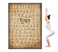 Yoga poses Poster - Full Body Exercise Chart for the Home Gym | Yoga Room Wall Decor, Fitness Accessories for Beginners, Advanced and Professional Training, Stretching & Flexible