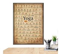 Yoga Poses Poster - Full Body Exercise Poster for Fitness | Advanced Poses Illustration, Home Gym Wall Decor, Framed Canvas Art, Exercise Board