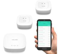 YoLink Water Leak Starter Kit: Hub + 2 Leak Sensor 1 (Silent), LoRa Long-Range, App/SMS/Email Alerts, D2D Offline Triggers, 2 AAA Up to 5-Year Battery, Works with Alexa/IFTTT/Home Assistant
