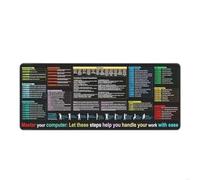 Yominerr Non-Slip Desk Mat for Programming, Excel Text Editor Cheat Sheet Mouse Pad, English Layout, 40x90x0.3CM