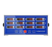 YOOYIST Commercial 12 Channel Digital Cooking Timers Restaurant Kitchen Timers Multiple for Food Fryer Baking Pizza Coffee Professional Stainless Steel Loud Heavy Duty
