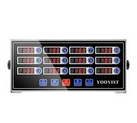 YOOYIST Commercial 12 Channel Kitchen Timer Digital Restaurant Timers Professional LED Adjustable Alarm Cooking Reminder for Food Truck Fryer Baking Pizza Coffee