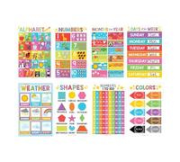 Yorajuy Educational Posters - Early Education Chart - Learning Charts for Homeschooling Parents Kids Special Education Providers Educational Resource Center
