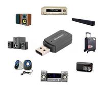 Yosoo Health Gear USB Receiver, Bluetooth 4.0 USB Adapter with AUX Stereo Output, Plug and Play Hands Free Music Playback, 5 to 10m Range for Car Home Speaker Users