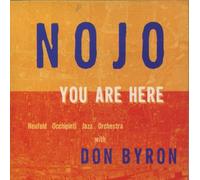 You Are Here