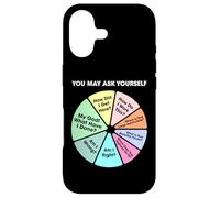 You May Ask Yourself Classic 80's Pop Music Retro Pie Chart Case for iPhone 17