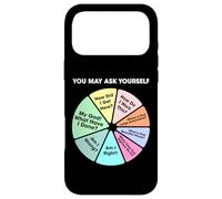 You May Ask Yourself Classic 80's Pop Music Retro Pie Chart Case for iPhone 17 Pro Max