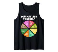 You May Ask Yourself Wheel Design - Funny Existential Tank Top