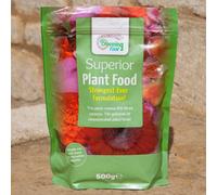 Yougarden Blooming Fast Universal Soluble Fertiliser, 500G Resealable Pack, Concentrated Formula Makes 500 Litres