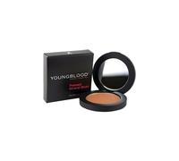 Youngblood Pressed Mineral Blush, Sugar Plum 0.11 oz/3 g, Pink