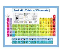 Youngever Periodic Table Poster, Laminated Chemistry Science Wall Chart, 60 x 45 cm Educational Classroom Poster, Waterproof Learning Poster for Students, Homeschool, School and Classroom Decoration