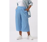 Gingham Textured Midaxi Culottes Yours Blue 30-32
