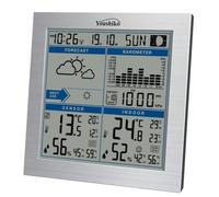 Youshiko Large Wireless Weather Station, Radio Controlled Clock (2026 UK Version), Indoor Outdoor Temperature Thermometer, Humidity, Barometric Pressure, Maximum & Minimum with 24 Hour Auto Reset