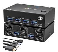 YOUTINGHDAV KVM Switch 2 Monitors 2 Computers Displayport HDMI, USB 3.0 KVM Switch Dual Monitor for 2 Computer Share 4 USB 3.0 Port Mouse Keyboard, Wired Remote(4K DP HD 2 in 2 out KVM)