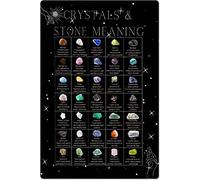 YoyaVex Funny Crystal Stone Meaning Chakras Knowledge Yoga Chakra Guide Metal Sign 12x8 Inch Home Kitchen Art Wall Decor Bath Garden Vintage Garage Cafe Bar Pub Tin Poster