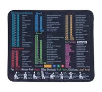YPBEW Workstations Mats Function Guide NonSlip Base Machine Washable Surfaces Essential for Spreadsheet Management Small Formulas Pad for Professional