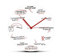 yuandd Math Science Wall Clock Math Equation Decorative Geek Wall Clock Classroom Arithmetical Wall Art Decor Teacher Gift(No Frame)