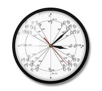 yuandd Unit Circle Math Teacher Wall Clock Trigonometry Pre Calculus Classroom Decor Geometry Radian Labeled Angles Values Wall Clock(Metal Frame1)
