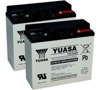 Yuasa Clarke JS1224 Jumpstart Battery Replacement