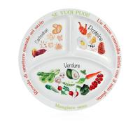 Yuecda Portion Control Plates for Balanced Diet - Healthy Eating Plates for Adults and Teenagers - Melamine Divisions, Weight Loss, Diabetes Plate (Italian) (2)