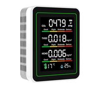 YUEHISY Air Quality Monitor, 5 in 1 CO2 TVOC HCHO Temp Humidity Detector with Rechargeable Battery, Portable Indoor Air Tester, LCD Color Screen