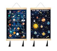 YunBey 2 Pack Solar System & Space Alphabet Wall Hangers for Kids Room - Educational Astronomy Posters with Astronaut & Planet Designs | Decorative Wall Art for Nursery, Classroom | Cute Galaxy Decor,