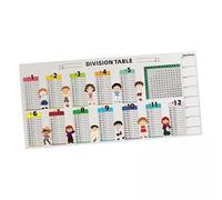 YunJove 2X Math Algorithm Educational Board Manipulative Learning Table Practice Function Reusable Material PVC Paper Suitable