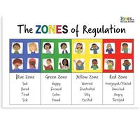 Yunking Emotional Management Zones of Regulation Educational Poster Metal Poster Bedroom Decor Metal Tin Sign Wall Art School Counselor Posters for Room Decor 8x12 inch