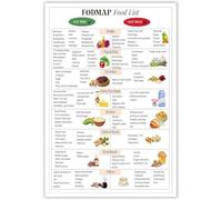 Yunking Fodmap Diverticulits Diet Chart Poster Gut Health and Meal Plan Wall Art Nutrition Healthy Gut Food List Wall Art for Kitchen Room Wall Decor Metal Tin Sign - 12x16 Inches