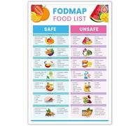 Yunking Fodmap Food List and Low Poster Good Health Print Nutrition Healthy Gut Wall Art Gluten Free Diet Meal Prep Guide for Plan Kitchen Metal Tin Sign 6x8 inch