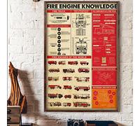 Yunking Metal Decor Stand Vintage Metal Tin Sign Firefighter Fire Engine Knowledge Poster Tin Sign Poster Vintage Metal Signs for Bar Music Club Man Cave Room Wall Decor 8x12 inch