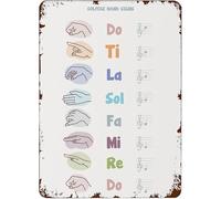 Yunking Solfege Hand Signs Poster, Music Classroom, Educational Poster, Music Theory, Music Note Value, Music Poster Metal Tin Sign 8x12 Inch Plaque