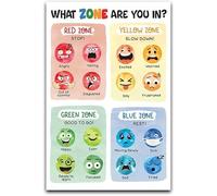 Yunking Zones of Regulation Poster, Emotion Chart, Mental Health, Therapy Office Decor, 8x12 Inch