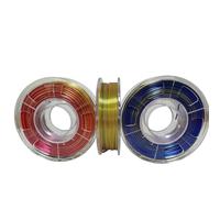 Yunmeryker 3DSWAY Rainbow PLA Filament 1.75mm 1KG Spool Gradient Multicolor Printer for High Gloss Shiny Material for Decorative and Hobbyists, Red-Yellow-Blue