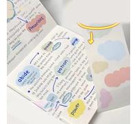 YUNNIAN 100 Sheets Sticky Note Paper Pull Out Sticky Notes Adheive Note Paper Memo Pad for School Office
